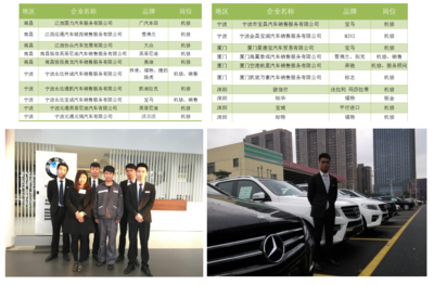 汽車技術(shù)服務(wù)與營(yíng)銷 驅(qū)動(dòng)未來(lái)出行的雙引擎